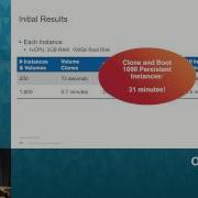 FlexPod With Red Hat Enterprise Linux OpenStack Platform 6