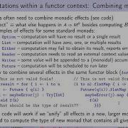 Functional Programming Chapter 11 Monad Transformers Slides 1 To 11 Only