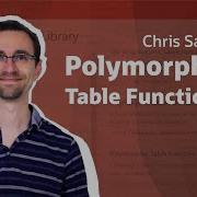 Polymorphic Table Functions In PL SQL