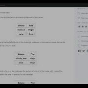 SQL HackerRank Question Basic Join Top Competitors