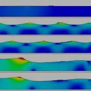 Wave Generation Simulation FLOW 3D HYDRO