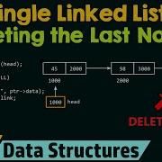 Single Linked List Deleting The Last Node