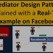 Mediator Design Pattern Explained With A Real Time Example On Facebook
