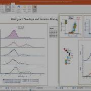 Iteration Management For Batch Processing 2020