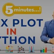 Python Boxplots Using Matplotlib Pandas And Seaborn Libraries