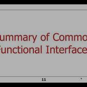 Understand Java Functional Interfaces Overview