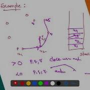 2 8 1 Convex Hull Graham Scan Algorithm DAA