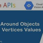 Google Vision API Draw Object Borders Using Pillow Python Library