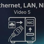 Ethernet Cable LAN Port NIC Explained With Animation How Devices Connect Video 5