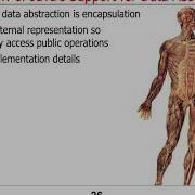 Overview Of Java S Support For Object Oriented Data And Control Abstraction Part 1
