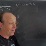 Physics Problem Total Internal Reflection
