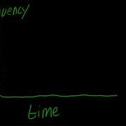 What Is Multiplexing TDM FDM