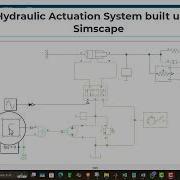 Hydraulic Actuation System In Simulink Step By Step Tutorial Simscape Modelling