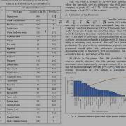 Intro To Product Mix Optimization Solving With Excel Solver OR Case Study Conference Paper Tips