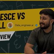 SQL Interview Question Coalesce Vs IsNULL