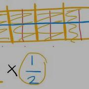 Multiplying Mixed Numbers With Models