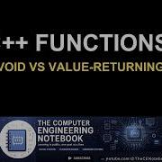 C Functions Tutorial For Beginners Void Vs Value Returning Functions With Examples