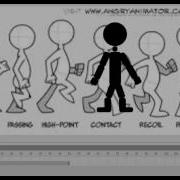 Animating A 2D Character Using Photoshop Flash And Construct 2