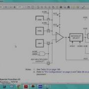 AVR ATMEGA 8 On Chip Analog Comparator