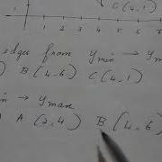 Computer Graphics Problem 1 On Scan Line Polygon Fill Algorithm