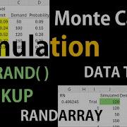 Simulation In Excel Discrete Distribution RAND DATA TABLE LOOKUP VLOOKUP RANDARRAY