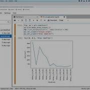 NeuroHackademy 2022 Ariel Rokem Data Visualization In Python