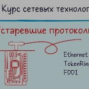 Тема 5 Устаревшие сетевые протоколы Эволюция Ethernet