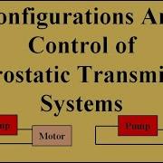 Configurations And Control System Of Hydrostatic Transmission Systems