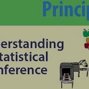 Understanding Statistical Inference Statistics Help
