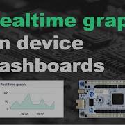 Real Time Graphs On Embedded Web UI Dashboard