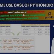 Real Time Use Case Of Python Dictionary Excel Data Parse Convert Sheets To Dictionary With Pandas