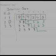 Insertion Sort Comparisons