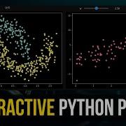 Interactive Python Plots With IPyWidgets