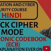 Block Cipher Mode Electronic Codebook ECB Mode Explained In Hindi