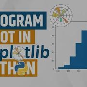 HISTOGRAM CHART IN MATPLOTLIB Learn HISTOGRAM PLOT IN MATPLOTLIB Python Matplotlib Tutorial