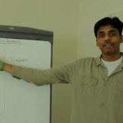 Spring Framework Introduction Part 2