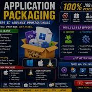 Application Packaging Full Course Application Package L1 L2 L3 L4 Level Training Zero To Hero