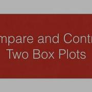 Compare Two Or More Data Sets Given As Box Plots