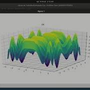 3D Animation With Python Matplotlib