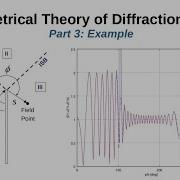 131 Geometrical Theory Of Diffraction Part 3 Example