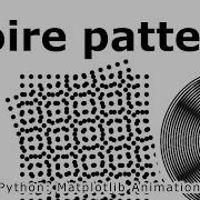 Moiré Pattern Interference Fringes