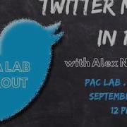Intro To Twitter Mining Using R