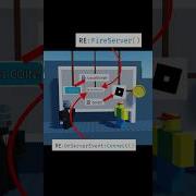 RemoteEvents RemoteFunctions EXPLAINED In 60 Seconds Roblox Scripting Robloxanimation