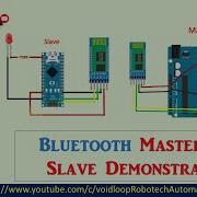 44 Демонстрация работы Bluetooth Master Slave с Arduino и HC 05