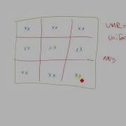 GEOG 3020 Lecture 19 12 Point Pattern Analysis