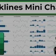 Excel Sparklines Charts Within Cells