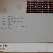 Take On Me A Ha Guitar Backing Track With Scale Chords And Lyrics