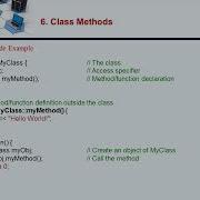 Structured Programming Chapter 8 Classes And Objects