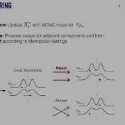 Saifuddin Syed Non Reversible Parallel Tempering On Optimized Paths