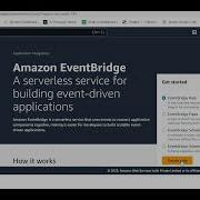Start Stop EC2 Instances Using AWS Lambda And CloudWatch Events Scheduler